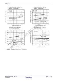 PS9117A-V-AX Datasheet Page 7