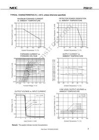 PS9121-V-AX Datasheet Page 9
