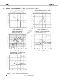 PS9122-AX Datasheet Page 8