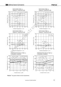 PS9122-F3-L-AX Datasheet Page 11