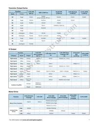 PS9124-V-AX Datasheet Page 5
