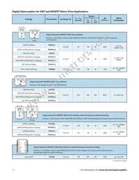 PS9124-V-AX Datasheet Page 10