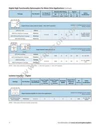 PS9124-V-AX Datasheet Page 12