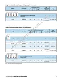 PS9124-V-AX Datasheet Page 15