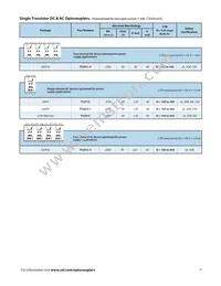 PS9124-V-AX Datasheet Page 17