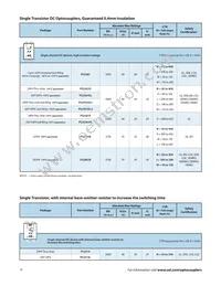 PS9124-V-AX Datasheet Page 18