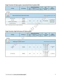 PS9124-V-AX Datasheet Page 19