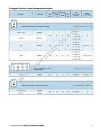 PS9124-V-AX Datasheet Page 21