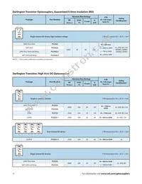 PS9124-V-AX Datasheet Page 22