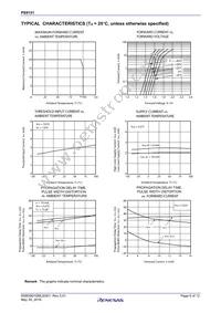 PS9151-F3-AX Datasheet Page 6