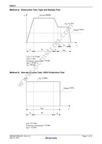 PS9151-F3-AX Datasheet Page 11