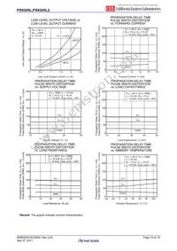PS9305L-E3-AX Datasheet Page 10