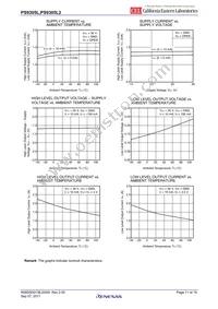 PS9305L-E3-AX Datasheet Page 11