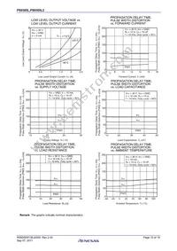 PS9305L-E3-AX Datasheet Page 10