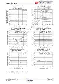 PS9306L-E3-AX Datasheet Page 12