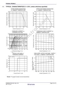 PS9306L2-AX Datasheet Page 10