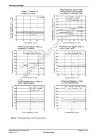 PS9306L2-AX Datasheet Page 12