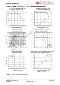 PS9307AL2-E3-AX Datasheet Page 8