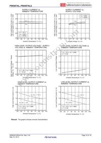 PS9307AL2-E3-AX Datasheet Page 10