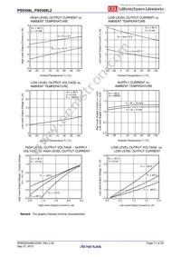 PS9308L2-V-E3-AX Datasheet Page 11