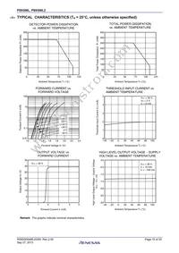 PS9308L2-V-E3-AX Datasheet Page 10