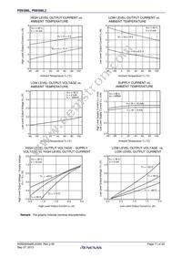 PS9308L2-V-E3-AX Datasheet Page 11