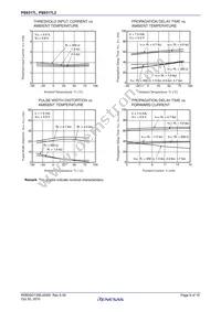 PS9317L2-AX Datasheet Page 8