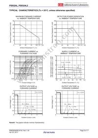 PS9324L-E3-AX Datasheet Page 8