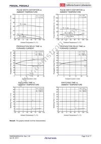 PS9324L-E3-AX Datasheet Page 10