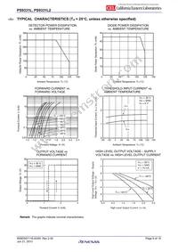 PS9331L-V-E3-AX Datasheet Page 8