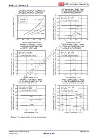 PS9331L-V-E3-AX Datasheet Page 9