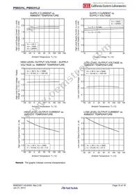 PS9331L-V-E3-AX Datasheet Page 10