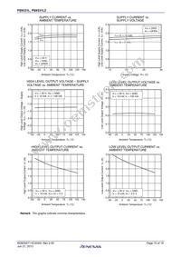PS9331L2-V-E3-AX Datasheet Page 10