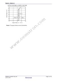 PS9331L2-V-E3-AX Datasheet Page 11