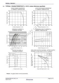 PS9332L2-V-E3-AX Datasheet Page 8