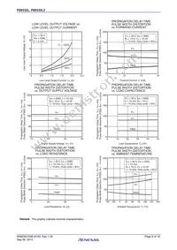 PS9332L2-V-E3-AX Datasheet Page 9