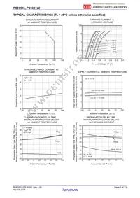 PS9351L2-V-E3-AX Datasheet Page 7