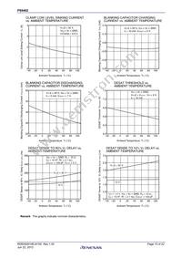 PS9402-V-AX Datasheet Page 15