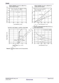 PS9402-V-AX Datasheet Page 16