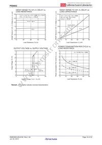 PS9402-V-E3-AX Datasheet Page 16