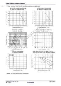 PS9505L1-AX Datasheet Page 10