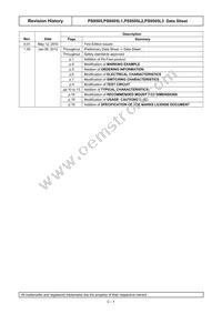PS9505L1-AX Datasheet Page 21