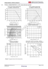 PS9505L3-E3-AX Datasheet Page 10