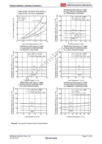 PS9505L3-E3-AX Datasheet Page 11