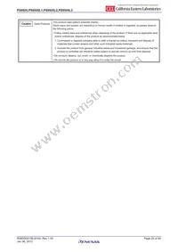 PS9505L3-E3-AX Datasheet Page 20