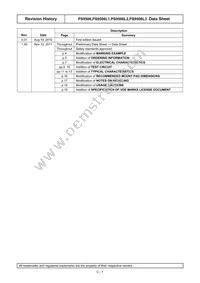 PS9506-AX Datasheet Page 21