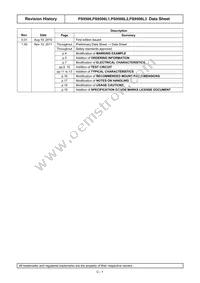 PS9506L3-V-AX Datasheet Page 21
