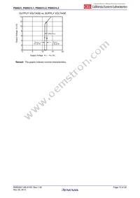 PS9531L3-V-E3-AX Datasheet Page 13