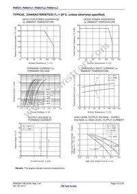 PS9531L3-V-E3-AX Datasheet Page 10