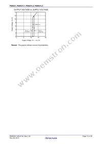 PS9531L3-V-E3-AX Datasheet Page 13